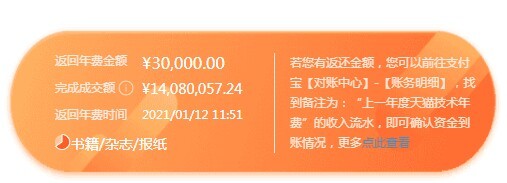 江苏地区 图书专营店 名字好听 动态全红