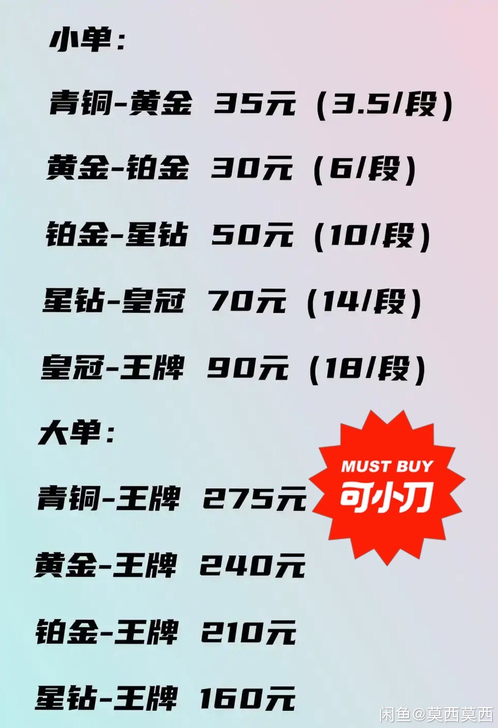 精英和平 上分 代 纯绿搓 扫码上号 连着...