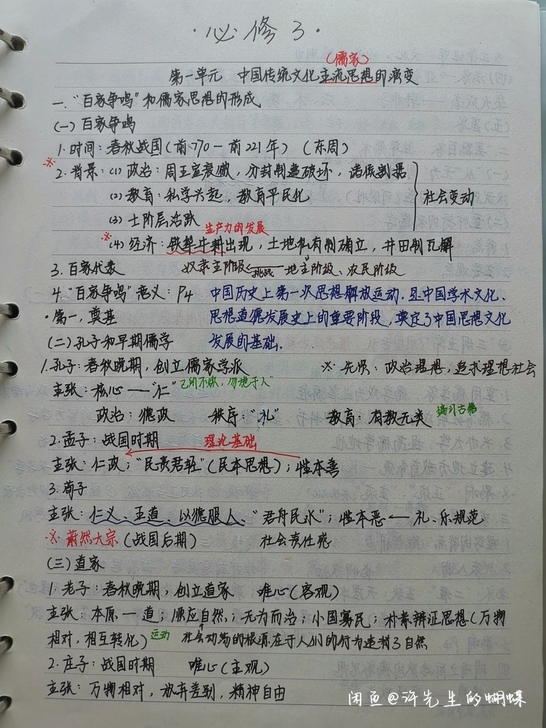 高中历史笔记