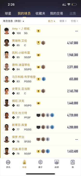 nba2kol2游戏号,艾伦潜力号,戈贝尔...