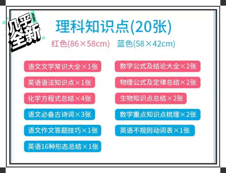 印刷很清晰,知识点齐全,大尺寸,方便随时翻...