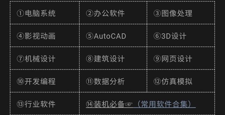 出售软件电脑系统(PE,win11,10,...