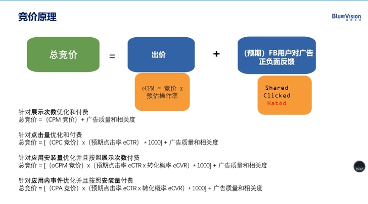 信息流广告优化实操从0到1国内全渠道 今日...