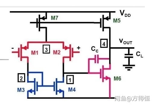 模拟集成电路设计 ic设计 模电 cade...