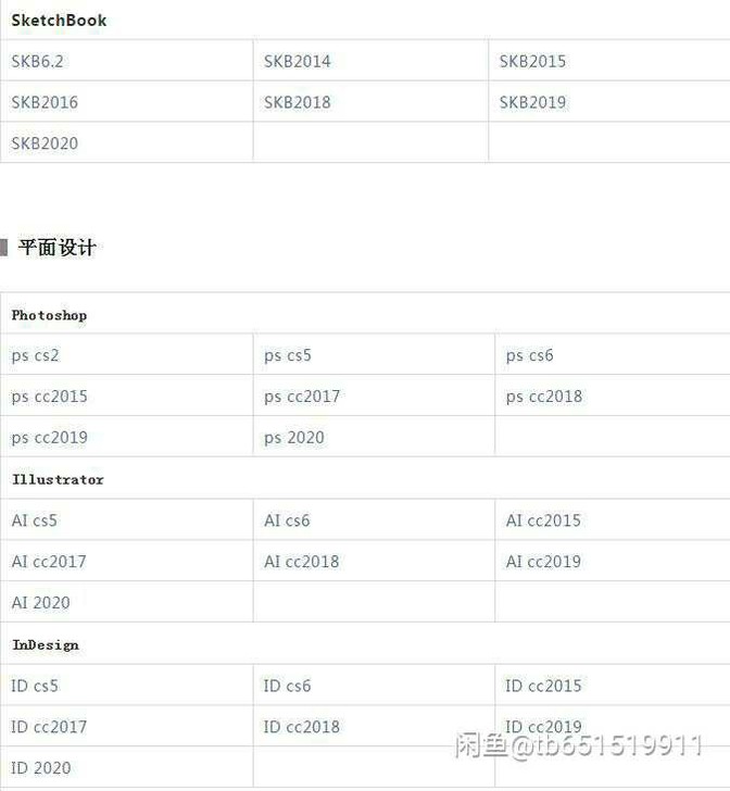 (电脑办公,室内外设计,平面设计,机械设计...