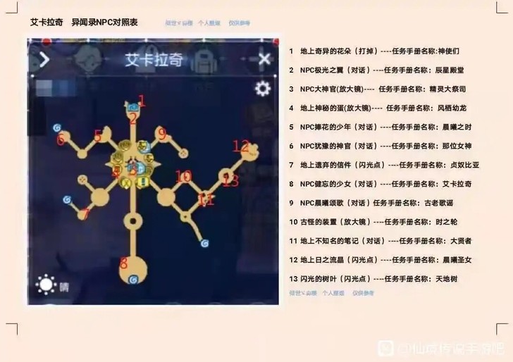 求购仙境传说黑猫手机支架