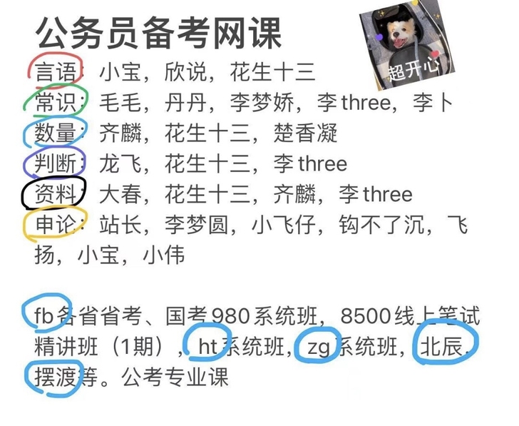 字迹字帖申论 22省考,联考,站长申论,花...