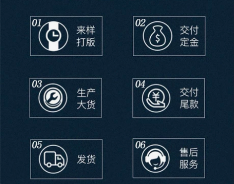 加工定制欧利时品牌手表加工OEL代加工贴牌...