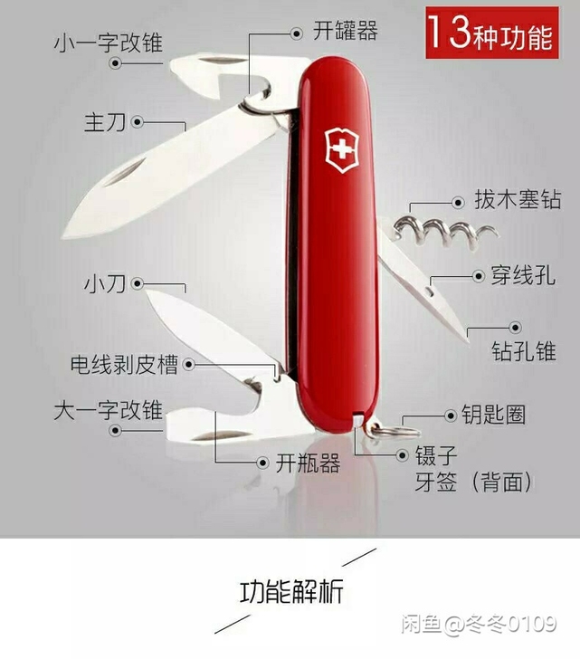 瑞士军刀礼盒 进口军刀+水果刀+削皮器