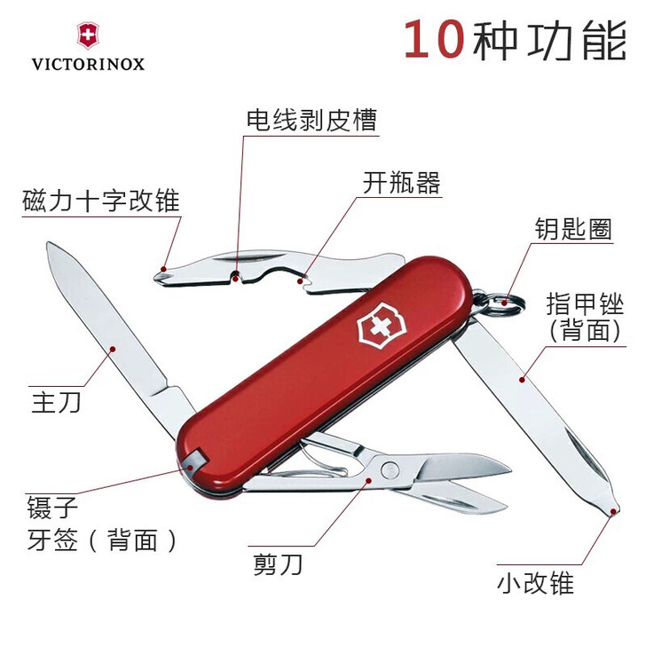 维氏瑞士军刀逍遥派0.6363