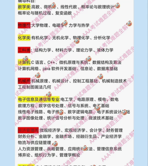 大学生期末考试辅导答疑，家教大学研究生，接...