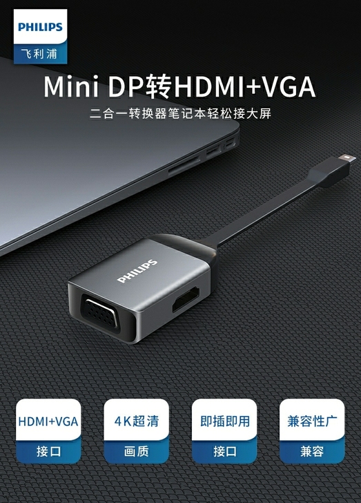 Philips MiniDP转HDMI+V...