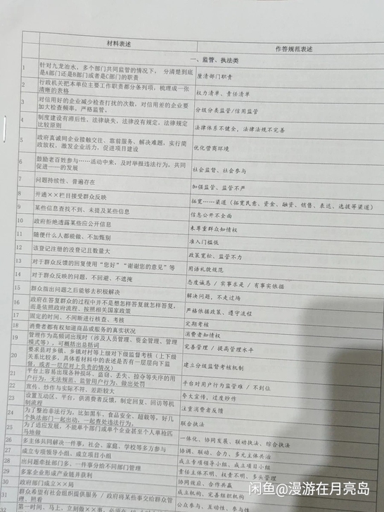 出申论材料规范,申论的宝藏,积累规范用语方...