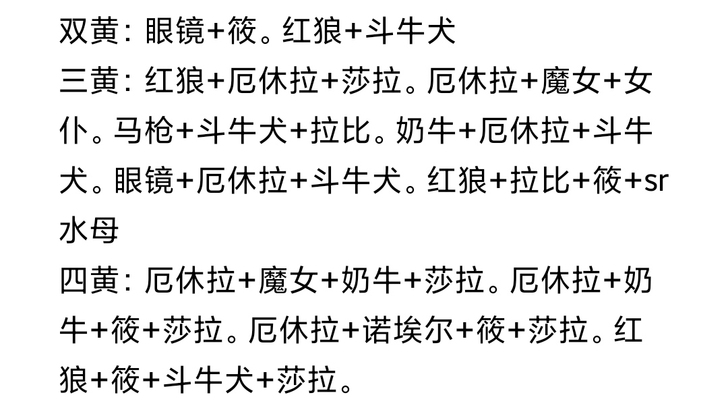 伊甸园的骄傲b服多黄初始号