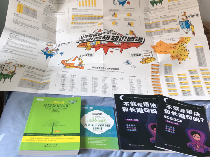 恋恋有词不就是语法和长难句吗考研英语自测本