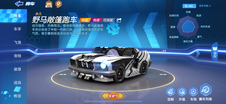 跑跑卡丁车手游首充号初始号微信朋友圈女号经...