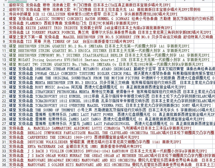 古典 交响曲＿发烧名盘CD专辑目录。