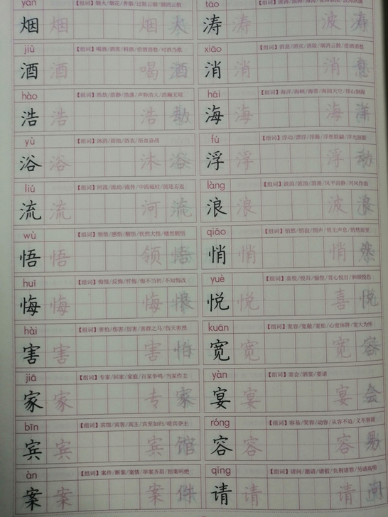 张秀楷书3500常用字精选。全新库存，看好...