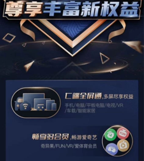 爱奇艺奇异果星钻会员白金会员黄金会员年电视...