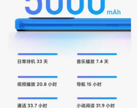 小米红米9A 大电量大屏备用老年人手机官方...
