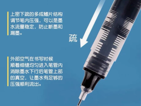 【全新包邮】   全新速干直液式走珠笔0....