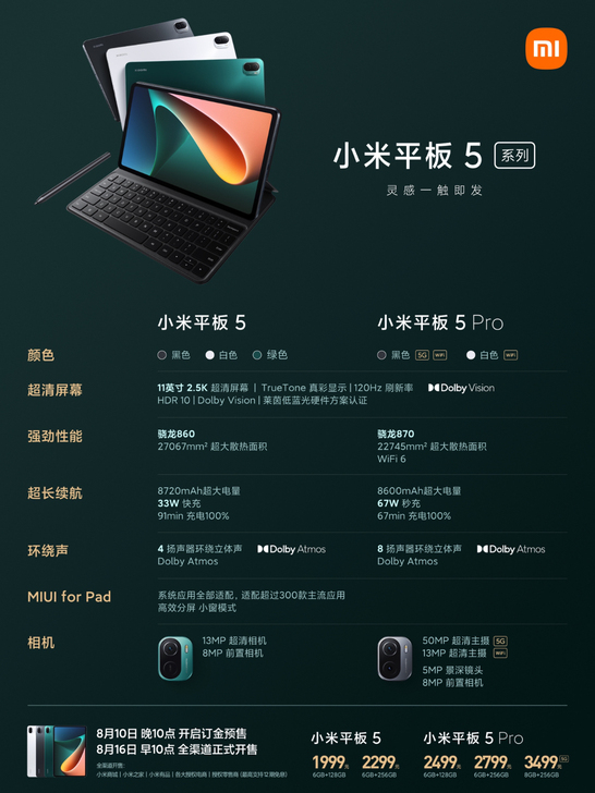 收一台  小米平板5Pro   有的联系一下