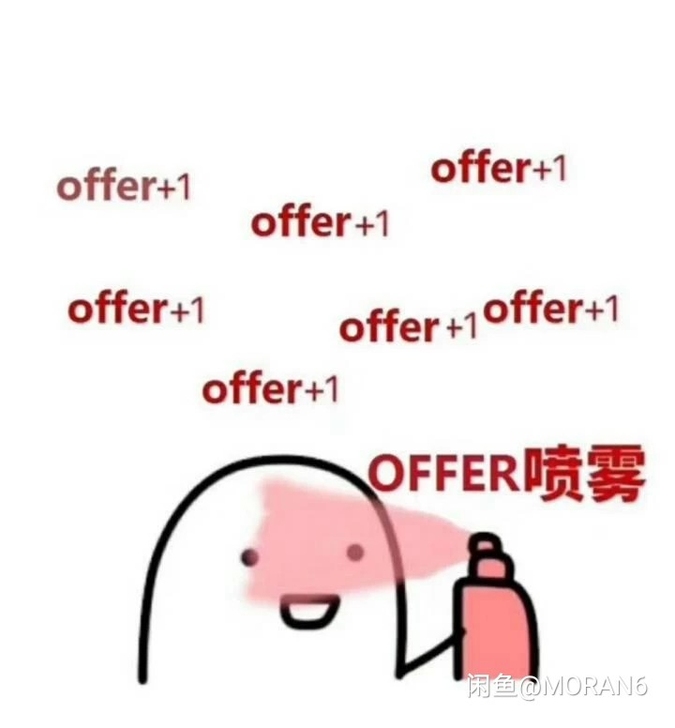 泛商科选校