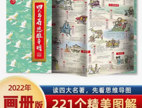 抖音同款开心教育四大名著思维导图画册人物关...