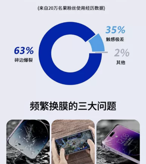 vivo x系列oppo r系列手机钢化膜...