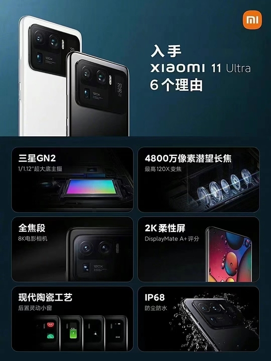 [庆祝]小米11 Ultra活动升级