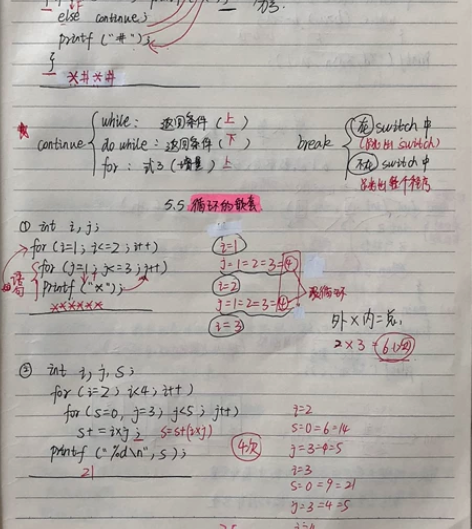 C语言详细笔记，期末考试学习必备 感兴趣的...