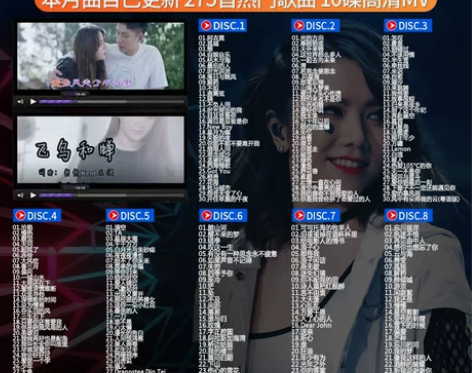 正版汽车载dvd碟片光碟2021流行音乐歌...