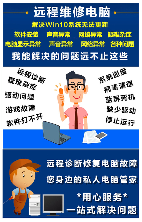 电脑故障咨询/电脑维修/维修电脑/系统软件...