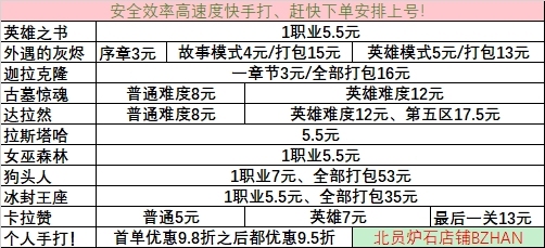 炉石传说冒险全明星速过,请相信我,优惠多多