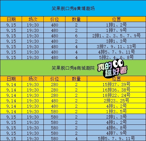 上海笑果脱口秀 黄埔剧场9.15号，前排选座