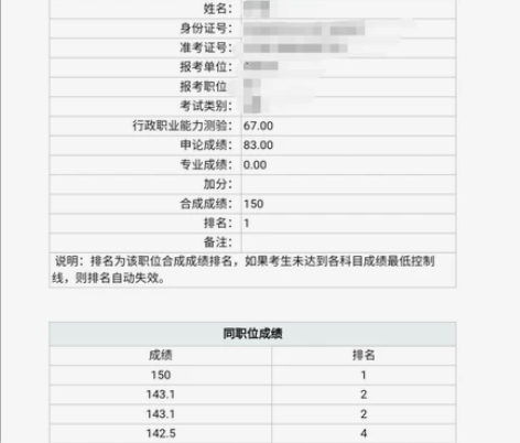 福建公务员省考国考考情解答考试内容岗位选择...