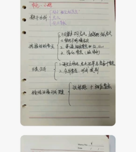 成功上岸上海公务员，经验笔记分享。一年备考...