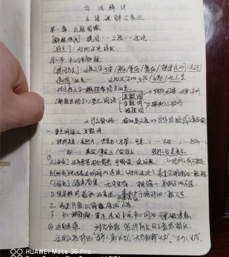 公务员考试笔记，纯干货，是自己20年培训的...