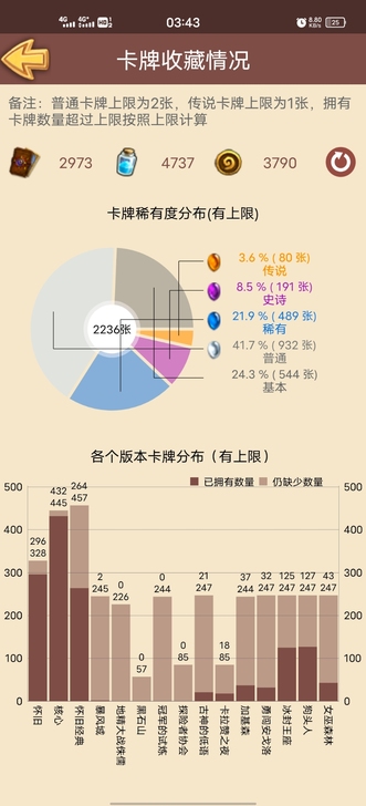 炉石传说账号80橙4737自由尘3790金...