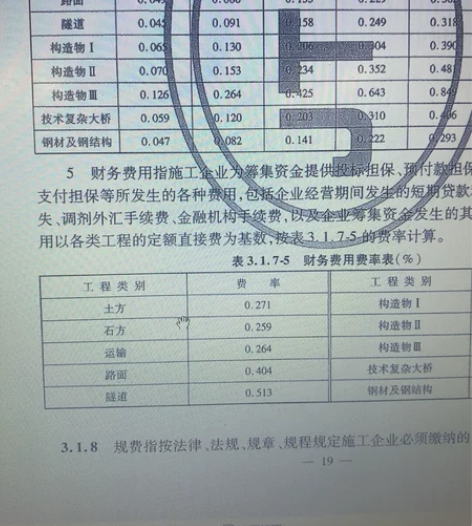 本人一级建造师市政专业，一级造价师，中级职...