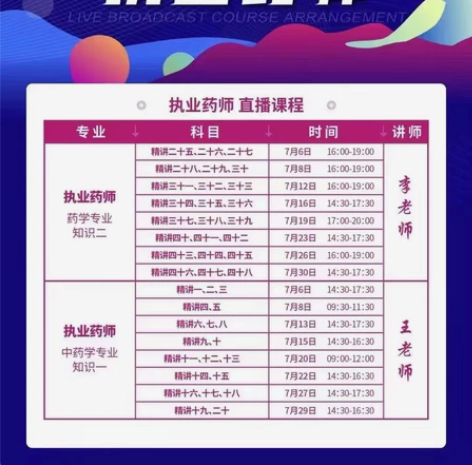 一级造价师  一级建造师  中级经济师  ...