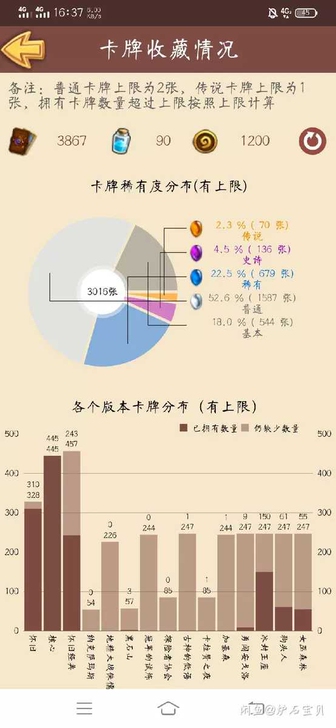 炉石传说成品账号70橙136紫1200金币...