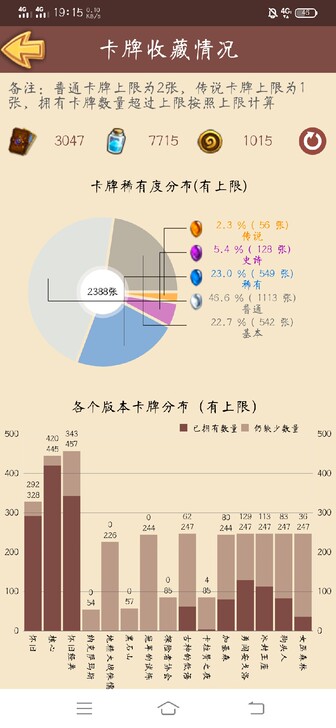 炉石传说成品账号56橙128紫7715粉尘...
