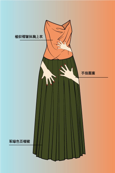 服装款式图设计