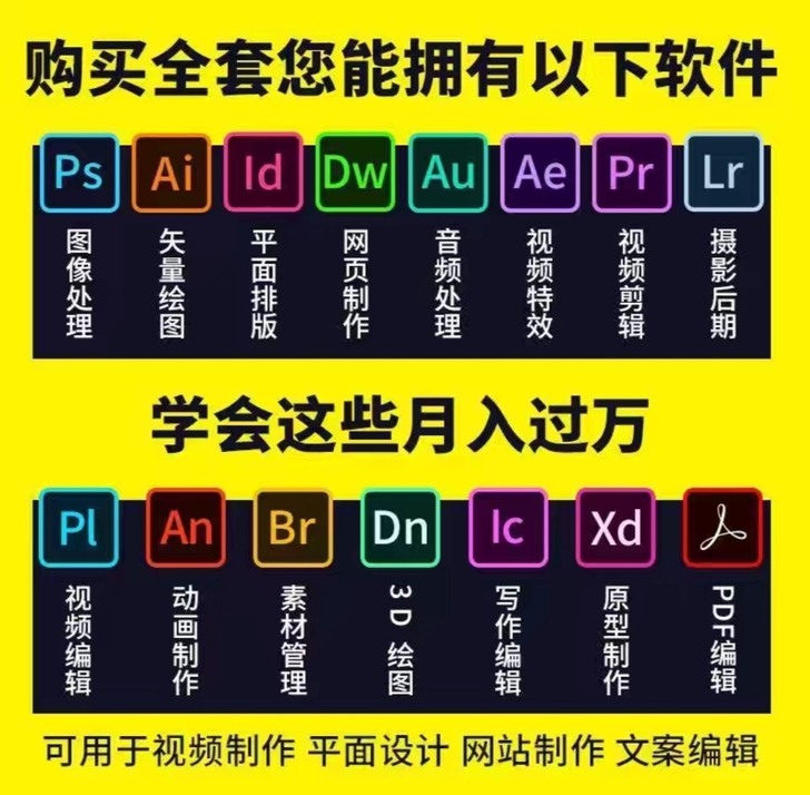 PS软件远程安装Photoshop/cs6...