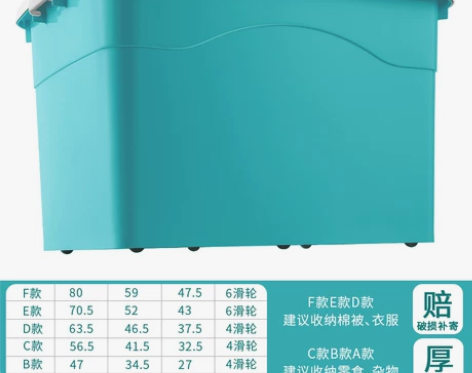加厚特大号收纳箱家用塑料衣服储物盒清仓大号...
