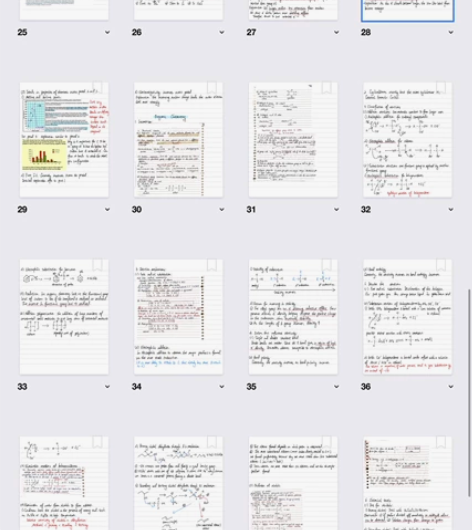 NSAA最全化学笔记！只用看这个复习，剑桥...