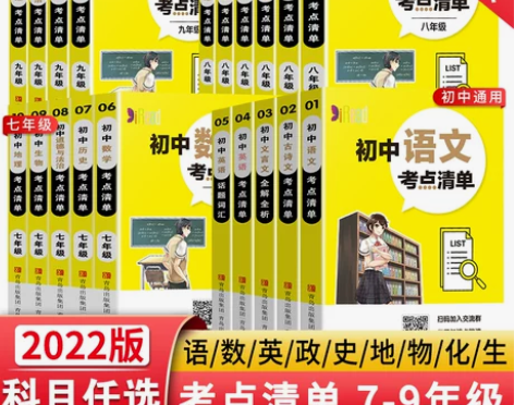 历史初中 历史知识科目任选2022版考点清...