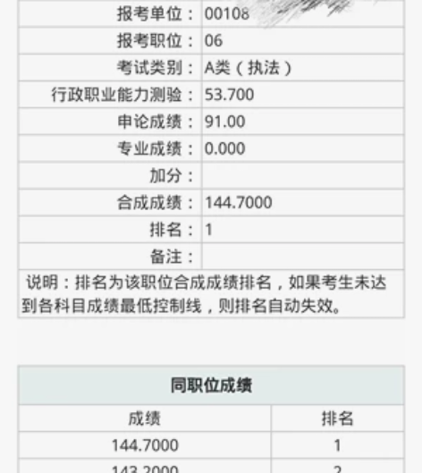 #公务员考试 申论人工批改，福建省省考20...