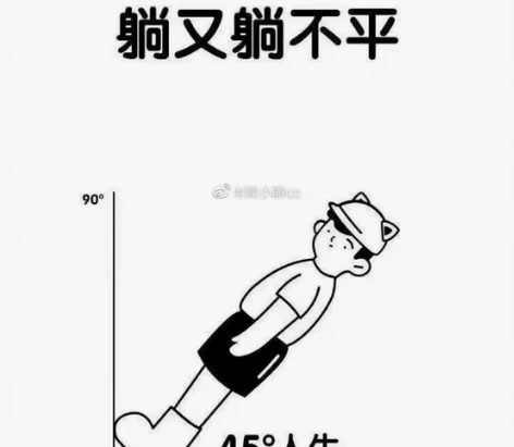 国省考行测 言语理解 资料分析 数量关系 ...